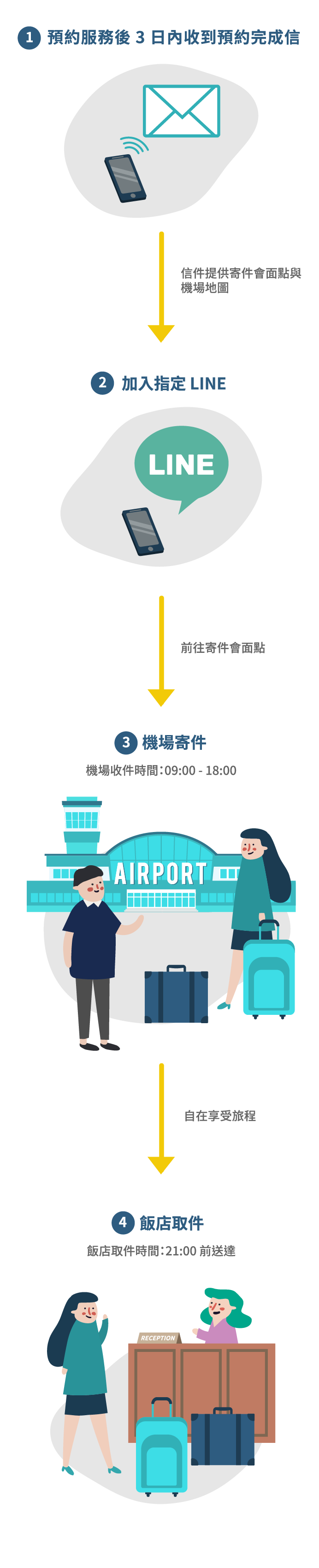 model_luggage-AoH
